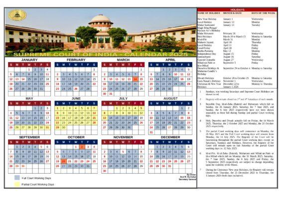 SUPREME COURT CALENDER 2025